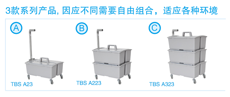 無(wú)污水疊式手挽車