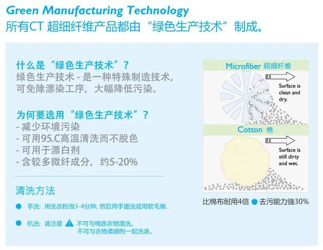 玻璃清潔萬能套裝，保潔員口中“清潔神器”